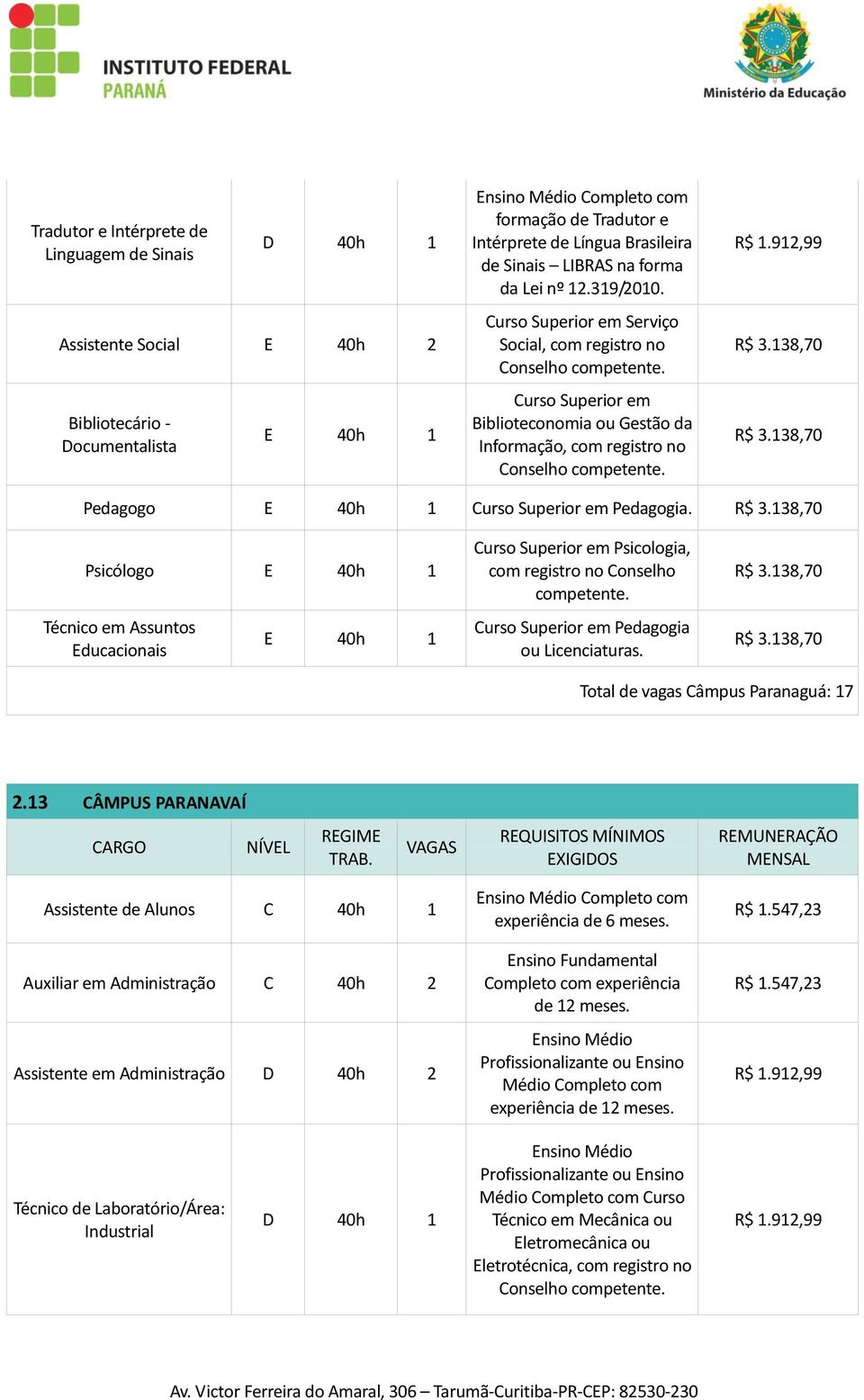 Curso Superior em Serviço Social, com registro no Conselho Curso Superior em Biblioteconomia ou Gestão da Informação, com registro no Conselho Pedagogo E 40h 1 Curso Superior em Pedagogia.