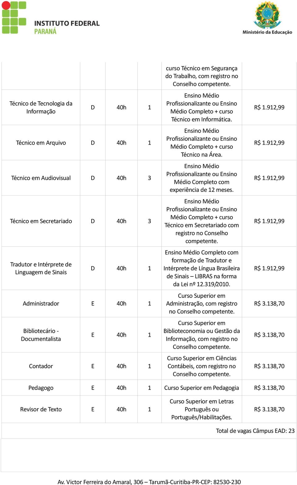 Médio Completo com experiência de 12 meses.