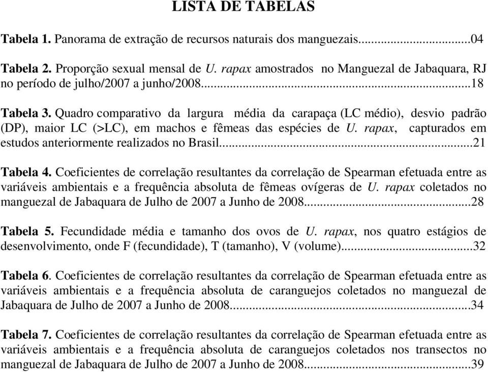 Quadro comparativo da largura média da carapaça (LC médio), desvio padrão (DP), maior LC (>LC), em machos e fêmeas das espécies de U. rapax, capturados em estudos anteriormente realizados no Brasil.