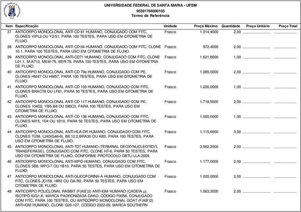 1, M-A712, MEM-75, BER-79, PARA 100 TESTES, PARA USO EM CITOMETRIA DE 40 ANTICORPO MONOCLONAL ANTI CD 79a HUMANO, CONJUGADO COM PE, CLONES HM47 OU HM57, PARA 100 TESTES, PARA USO EM CITOMETRIA DE 41