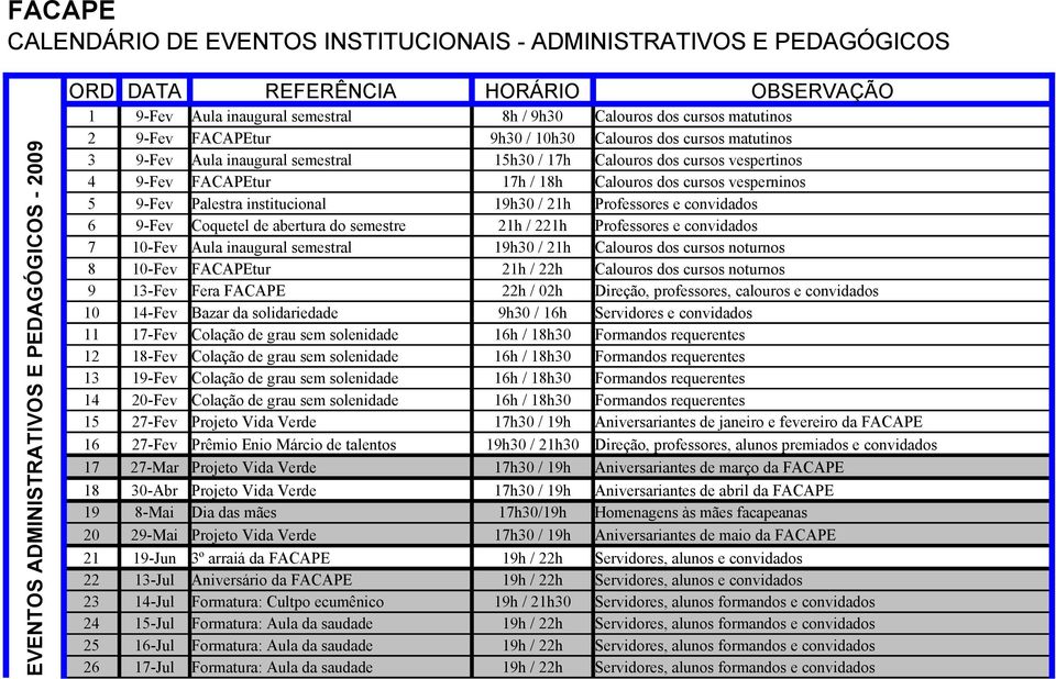 18h Calouros dos cursos vesperninos 5 9-Fev Palestra institucional 19h30 / 21h Professores e convidados 6 9-Fev Coquetel de abertura do semestre 21h / 221h Professores e convidados 7 10-Fev Aula