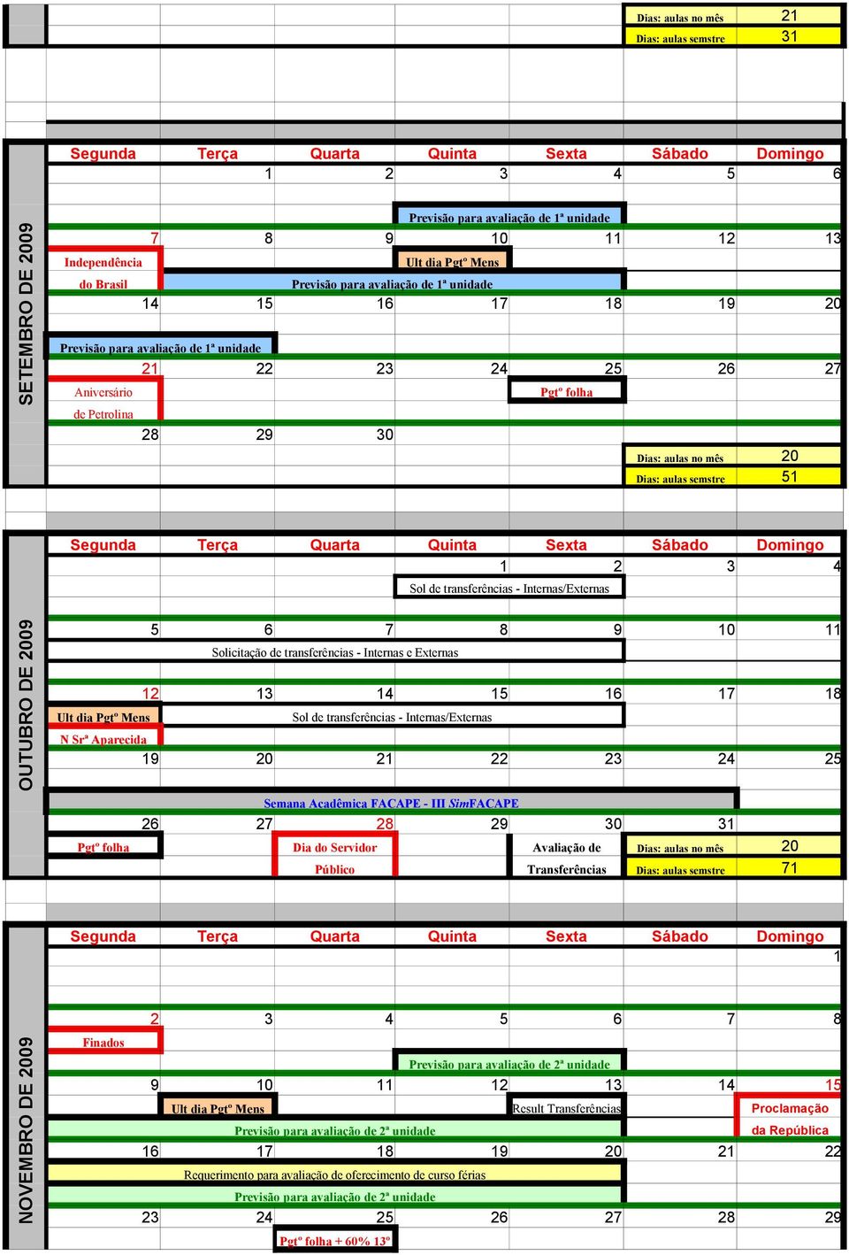 Internas/Externas OUTUBRO DE 2009 5 6 7 8 9 10 11 Solicitação de transferências - Internas e Externas 12 13 14 15 16 17 18 Sol de transferências - Internas/Externas N Srª Aparecida 19 20 21 22 23 24