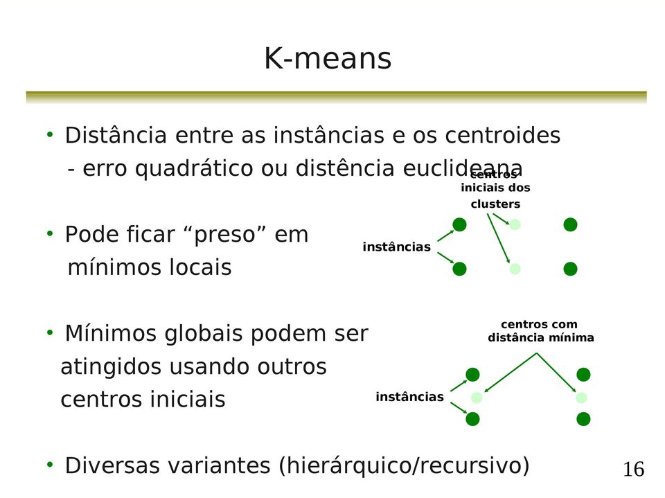 clusters instâncias Mínimos globais podem ser atingidos usando outros centros