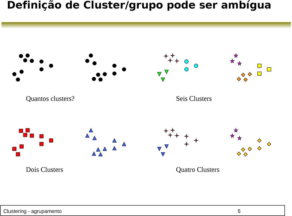 Seis Clusters Dois Clusters