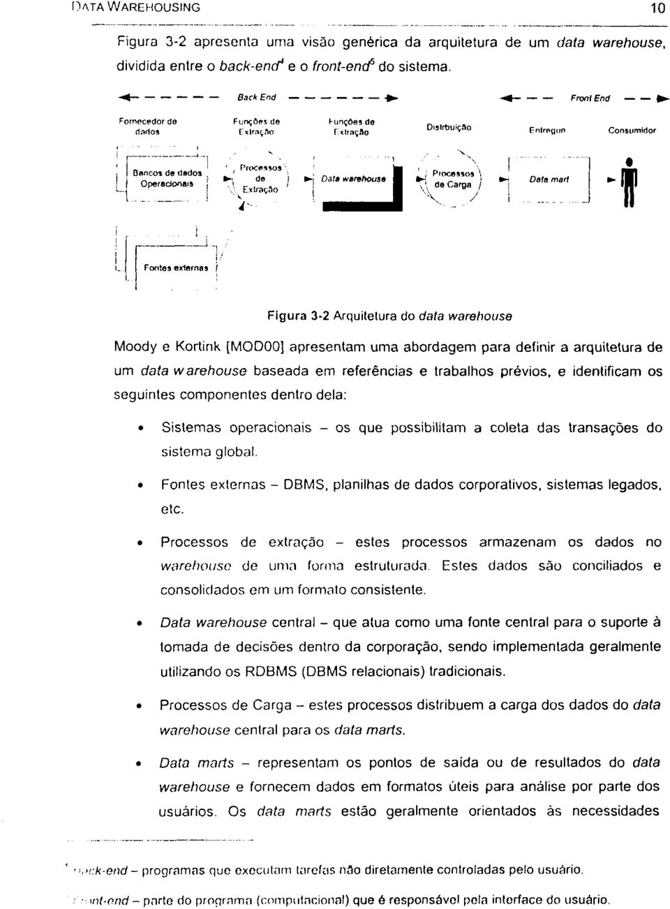 warghouse n Processos de Carga Data marl I Fontes externas Figura 3-2 Arquitetura do data warehouse Moody e Kortink [MODOO] apresentam uma abordagem para definir a arquitetura de um data warehouse