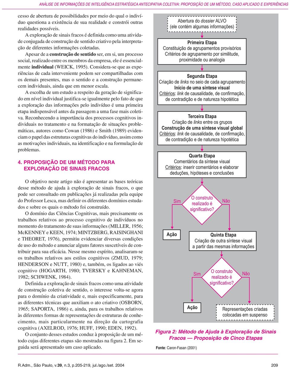 A exploração de sinais fracos é definida como uma atividade conjugada de construção de sentido criativo pela interpretação de diferentes informações coletadas.