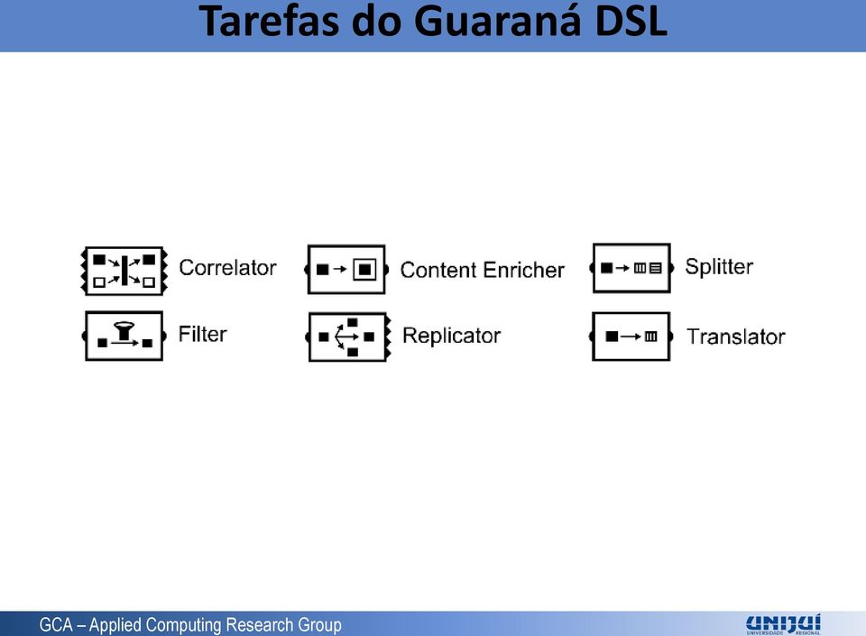 Applied Fabricia Computing