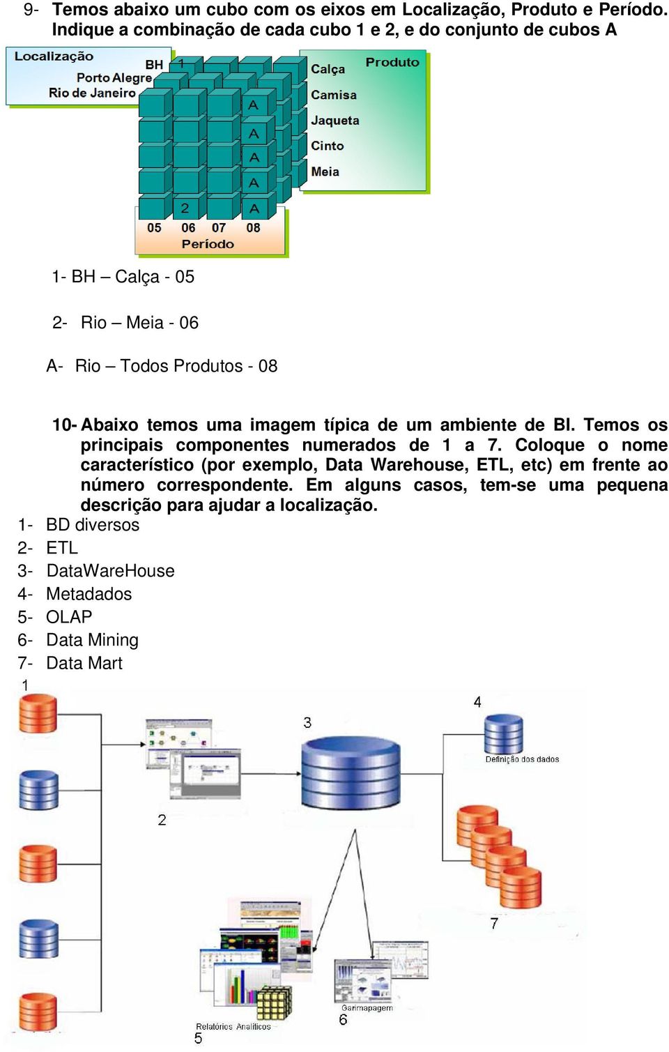 uma imagem típica de um ambiente de BI. Temos os principais componentes numerados de 1 a 7.