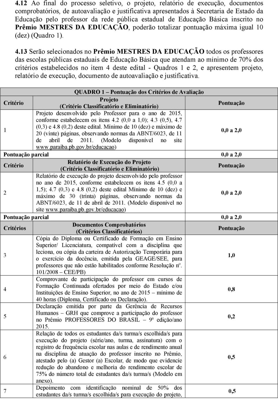 13 Serão selecionados no Prêmio MESTRES DA EDUCAÇÃO todos os professores das escolas públicas estaduais de Educação Básica que atendam ao mínimo de 70% dos critérios estabelecidos no item 4 deste