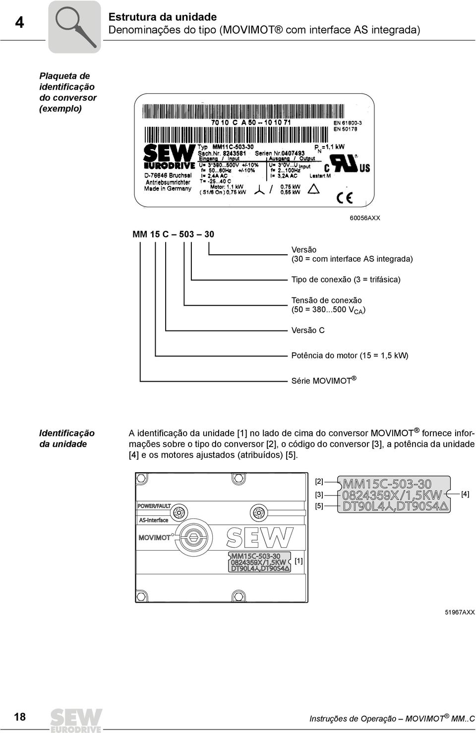 ..5 V CA ) Versão C Potência do motor (15 = 1,5 kw) Série MOVIMOT Identificação da unidade A identificação da unidade [1] no lado de cima do conversor