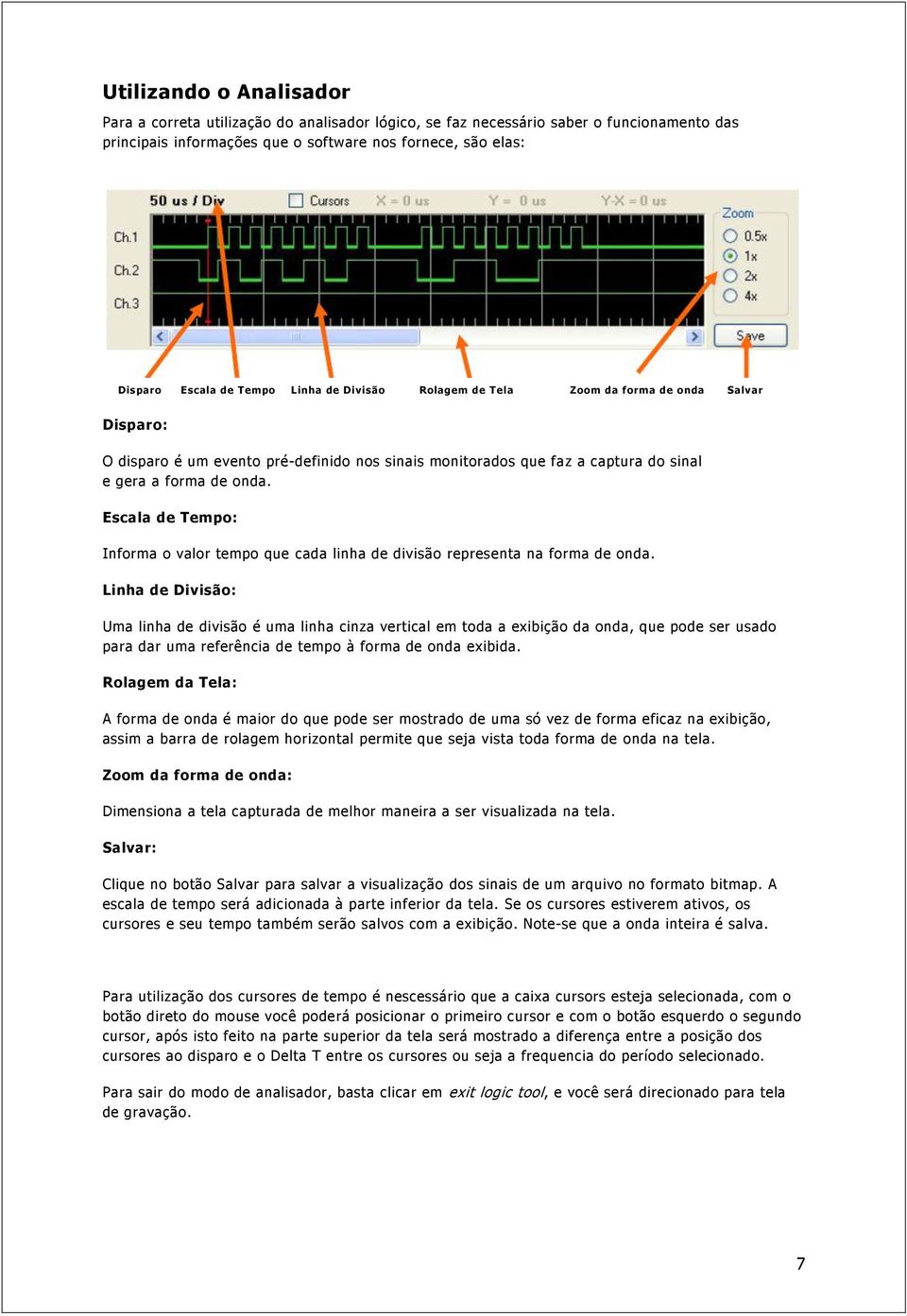 Escala de Tempo: Informa o valor tempo que cada linha de divisão representa na forma de onda.