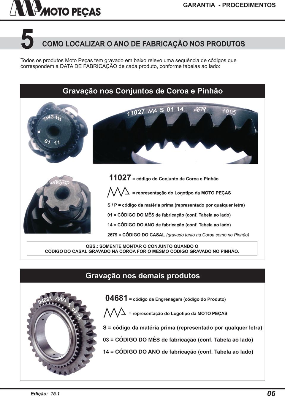 (representado por qualquer letra) 01 = CÓDIGO DO MÊS de fabricação (conf. Tabela ao lado) 14 = CÓDIGO DO ANO de fabricação (conf.