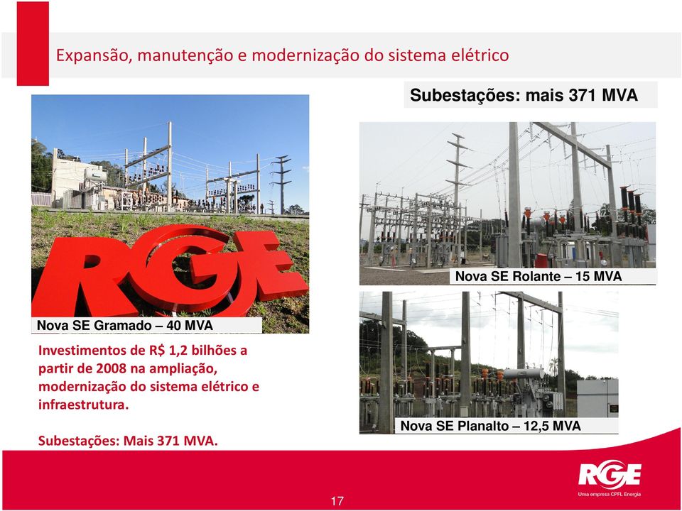 1,2 bilhões a partir de 2008 na ampliação, modernização do sistema