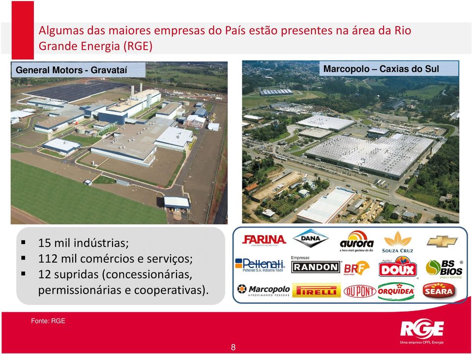 Caxias do Sul 15 mil indústrias; 112 mil comércios e serviços; 12