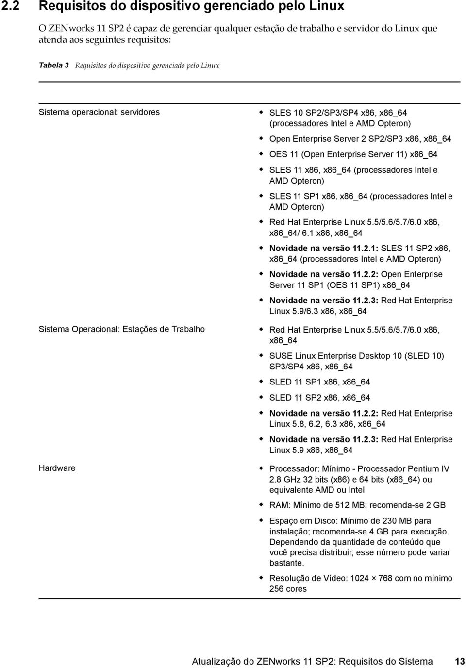 Enterprise Server 11) x86_64 SLES 11 x86, x86_64 (processadores Intel e AMD Opteron) SLES 11 SP1 x86, x86_64 (processadores Intel e AMD Opteron) Red Hat Enterprise Linux 5.5/5.6/5.7/6.