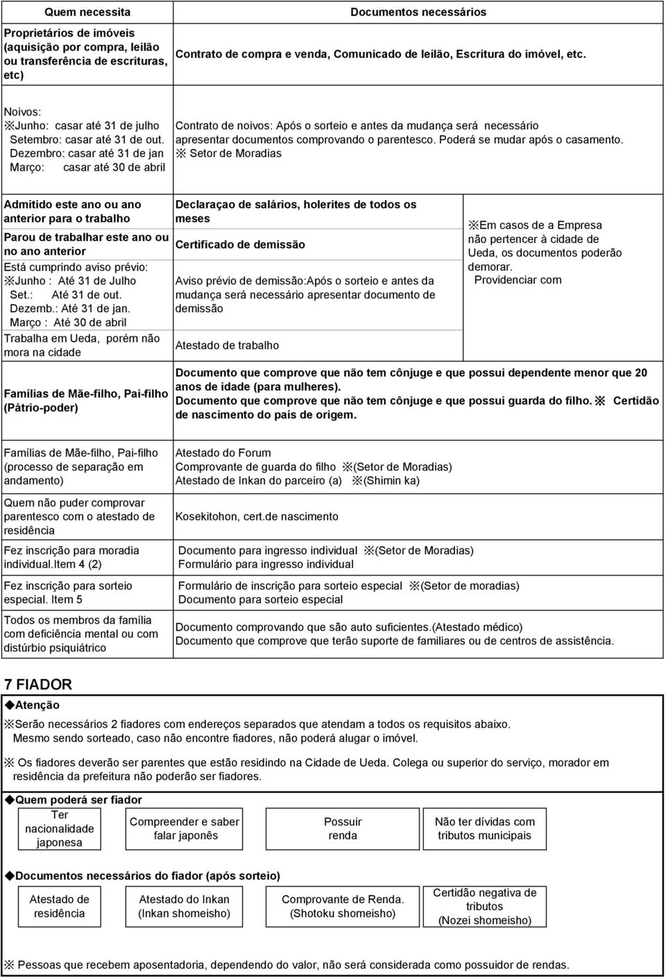 Dezembro: casar até 31 de jan Março: casar até 30 de abril Contrato de noivos: Após o sorteio e antes da mudança será necessário apresentar comprovando o parentesco. Poderá se mudar após o casamento.