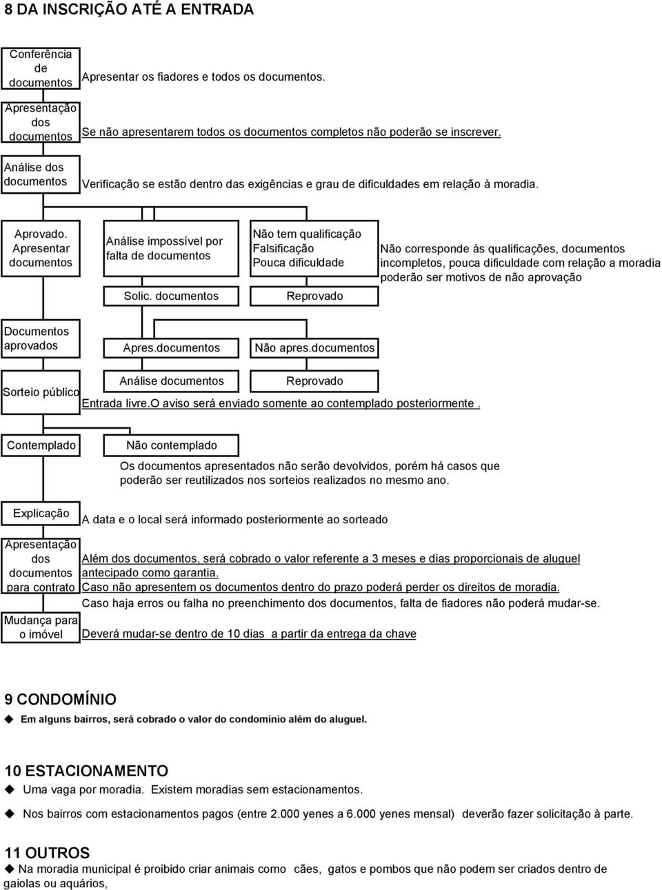 Não tem qualificação Falsificação Pouca dificuldade Reprovado Não corresponde às qualificações, incompletos, pouca dificuldade com relação a moradia poderão ser motivos de não aprovação Documentos