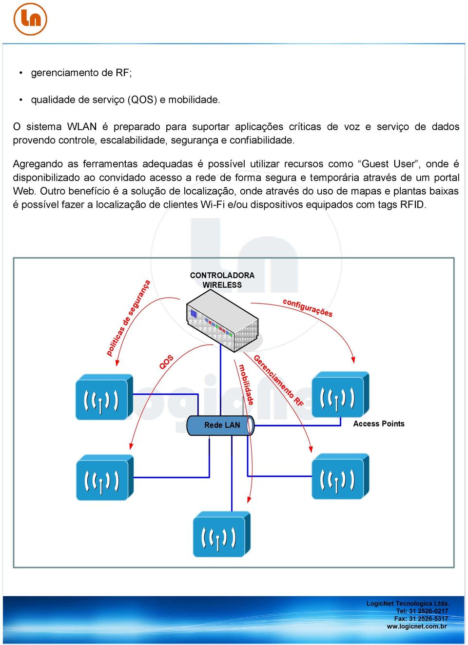 Agregando as ferramentas adequadas é possível utilizar recursos como Guest User, onde é disponibilizado ao convidado acesso a rede de forma segura e temporária através de um