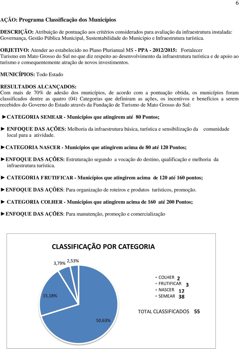 OBJETIVO: Atender ao estabelecido no Plano Plurianual MS - PPA - 2012/2015: Fortalecer Turismo em Mato Grosso do Sul no que diz respeito ao desenvolvimento da infraestrutura turística e de apoio ao