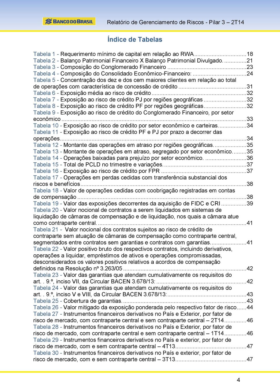 .. 24 Tabela 5 - Concentração dos dez e dos cem maiores clientes em relação ao total de operações com característica de concessão de crédito... 31 Tabela 6 - Exposição média ao risco de crédito.