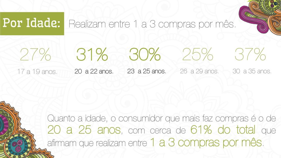 26 a 29 anos. 30 a 35 anos.