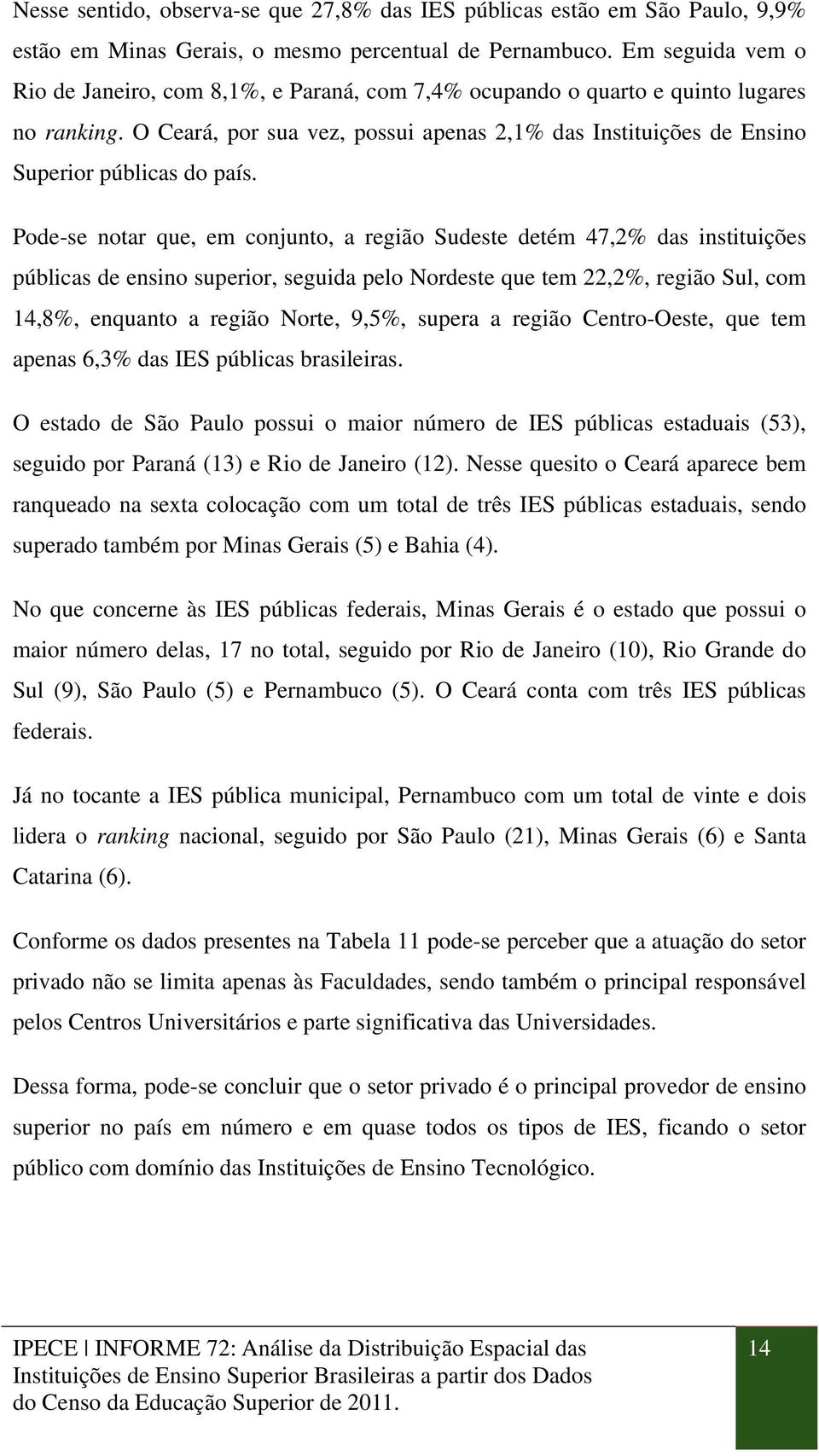 O Ceará, por sua vez, possui apenas 2,1% das Instituições de Ensino Superior públicas do país.