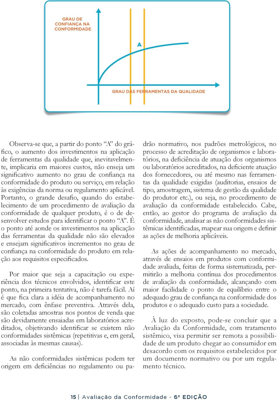 Portanto, o grande desafio, quando do estabelecimento de um procedimento de avaliação da conformidade de qualquer produto, é o de desenvolver estudos para identificar o ponto A.