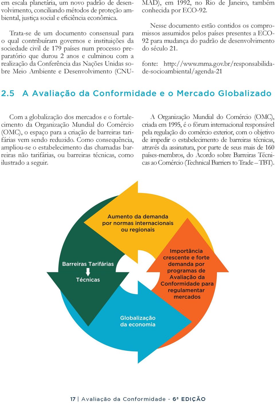 Conferência das Nações Unidas sobre Meio Ambiente e Desenvolvimento (CNU- MAD), em 1992, no Rio de Janeiro, também conhecida por ECO-92.