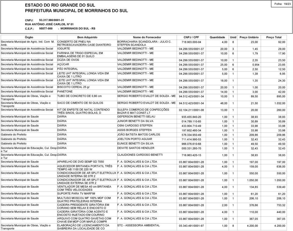 BOLAS, D Secretaria Municipal de Educação, Cul. Desp. Secretaria Municipal de Educação, Cul. Desp. APARELHO DE DVD SEMP SD 7050 SERGIO ROBERTO EVALDT DE SOUZA * ME SERGIO ROBERTO EVALDT DE SOUZA * ME SULEFA COMERCIO DE CONFECÇÕES BAZAR E MAT.