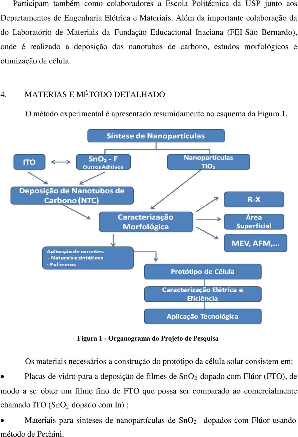 otimização da célula. 4. MATERIAS E MÉTODO DETALHADO O método experimental é apresentado resumidamente no esquema da Figura 1.