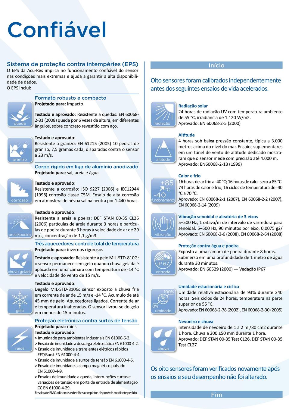 Resistente a granizo: EN 61215 (2005) 10 pedras de granizo, 7,5 gramas cada, disparadas contra o sensor a 23 m/s.