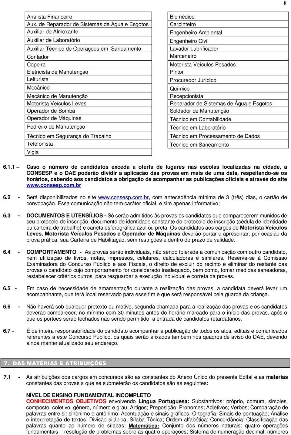 Mecânico de Manutenção Motorista Veículos Leves Operador de Bomba Operador de Máquinas Pedreiro de Manutenção Técnico em Segurança do Trabalho Telefonista Vigia Biomédico Carpinteiro Engenheiro