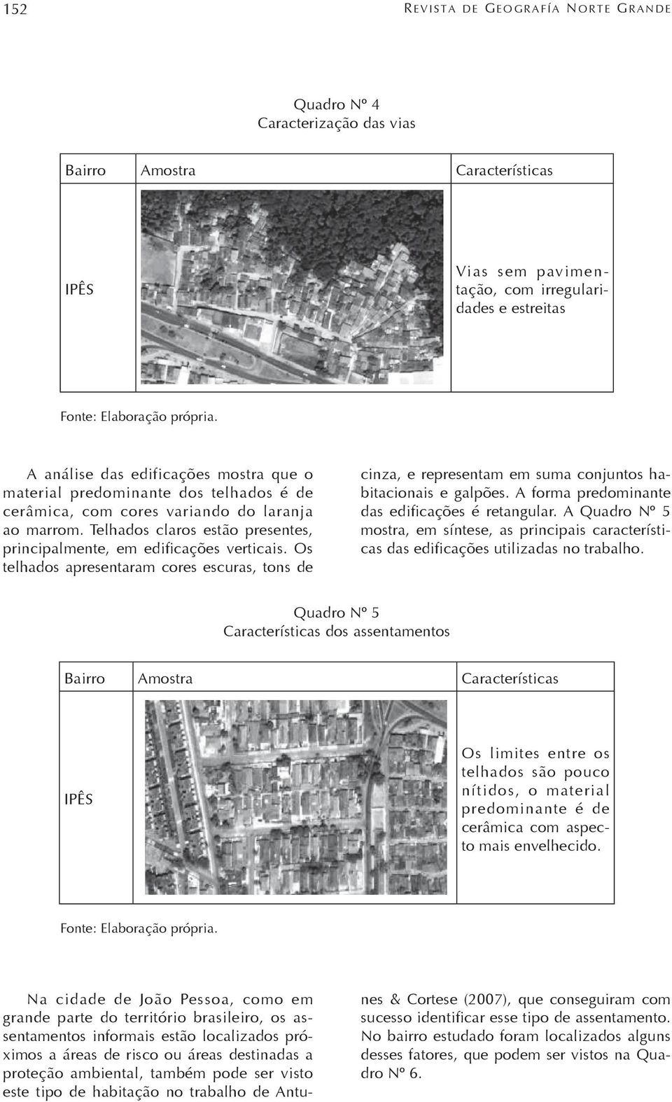 Telhados claros estão presentes, principalmente, em edificações verticais. Os telhados apresentaram cores escuras, tons de cinza, e representam em suma conjuntos habitacionais e galpões.