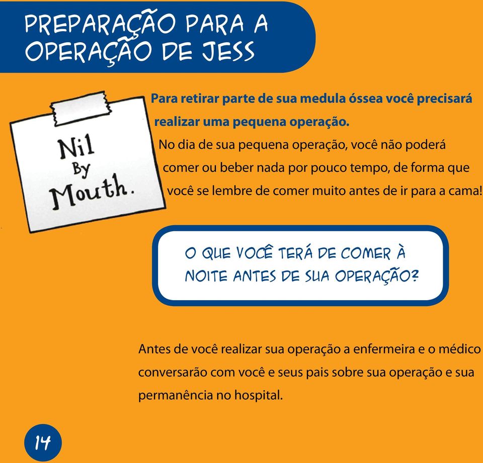 No dia de sua pequena operação, você não poderá comer ou beber nada por pouco tempo, de forma que você se lembre de