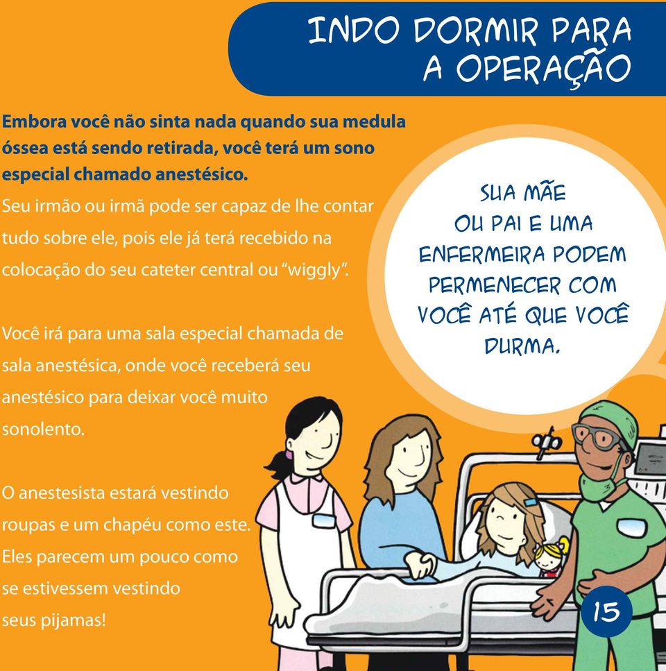 Você irá para uma sala especial chamada de sala anestésica, onde você receberá seu anestésico para deixar você muito sonolento.