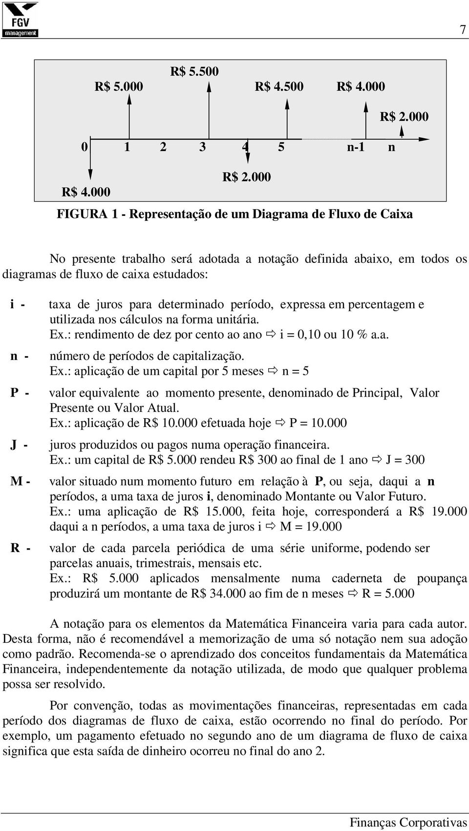 000 FIGURA 1 - Representação de um Diagrama de Fluxo de Caixa No presente trabalho será adotada a notação definida abaixo, em todos os diagramas de fluxo de caixa estudados: i - n - P - J - M - R -