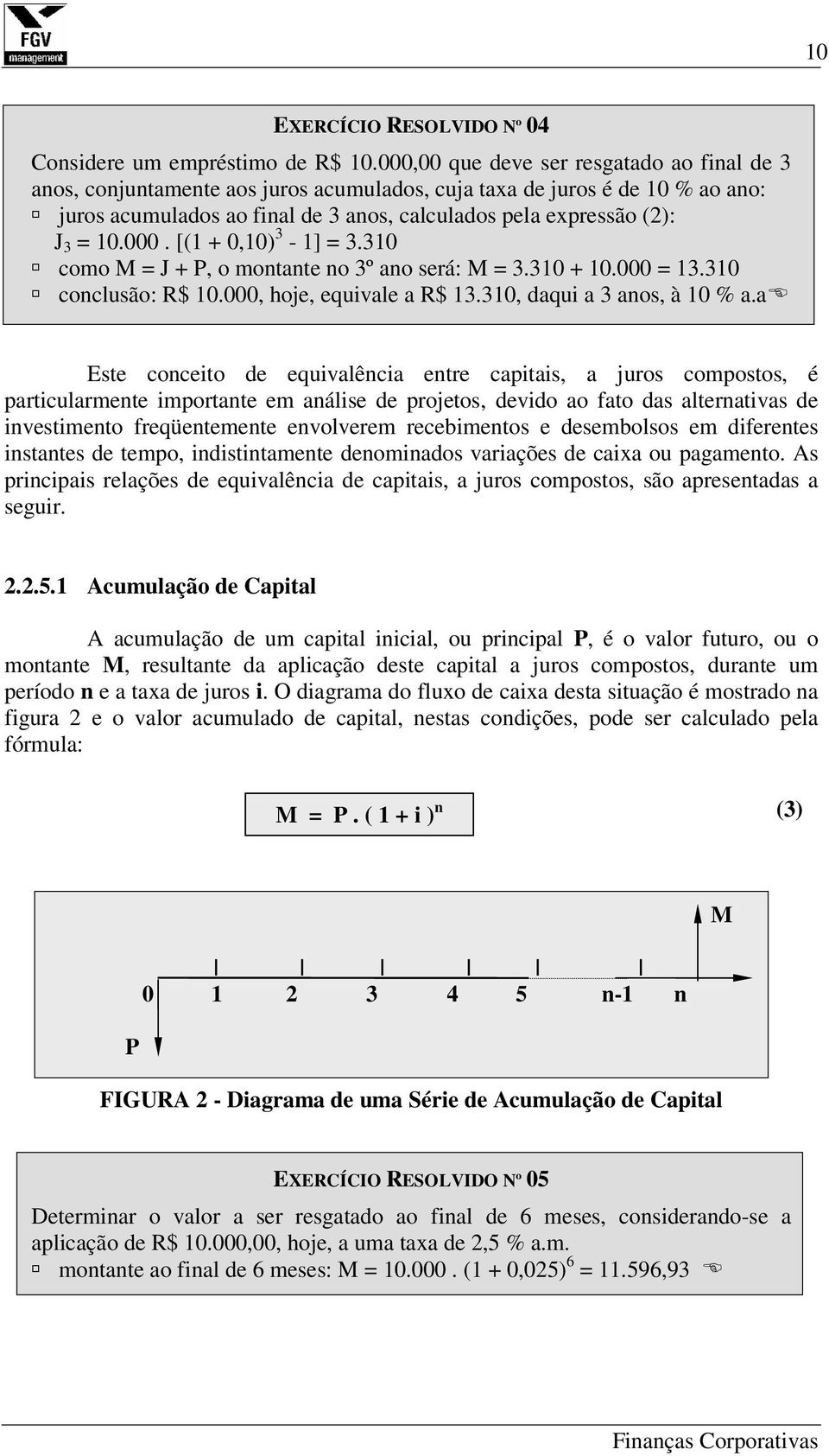 000. [(1 + 0,10) 3-1] = 3.310 como M = J + P, o montante no 3º ano será: M = 3.310 + 10.000 = 13.310 conclusão: R$ 10.000, hoje, equivale a R$ 13.310, daqui a 3 anos, à 10 % a.