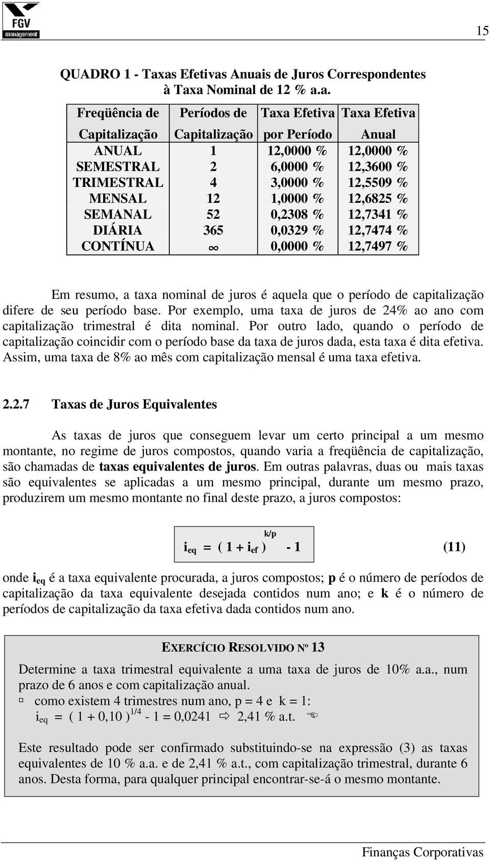 SEMESTRAL 2 6,0000 % 12,3600 % TRIMESTRAL 4 3,0000 % 12,5509 % MENSAL 12 1,0000 % 12,6825 % SEMANAL 52 0,2308 % 12,7341 % DIÁRIA 365 0,0329 % 12,7474 % CONTÍNUA 0,0000 % 12,7497 % Em resumo, a taxa