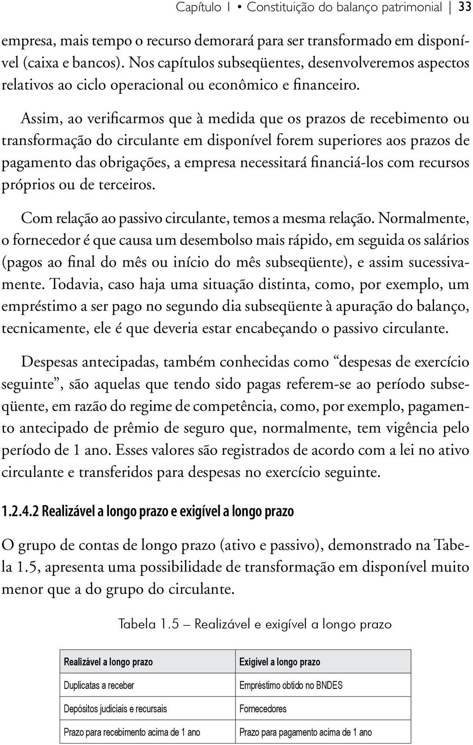 Assim, ao verificarmos que à medida que os prazos de recebimento ou transformação do circulante em disponível forem superiores aos prazos de pagamento das obrigações, a empresa necessitará