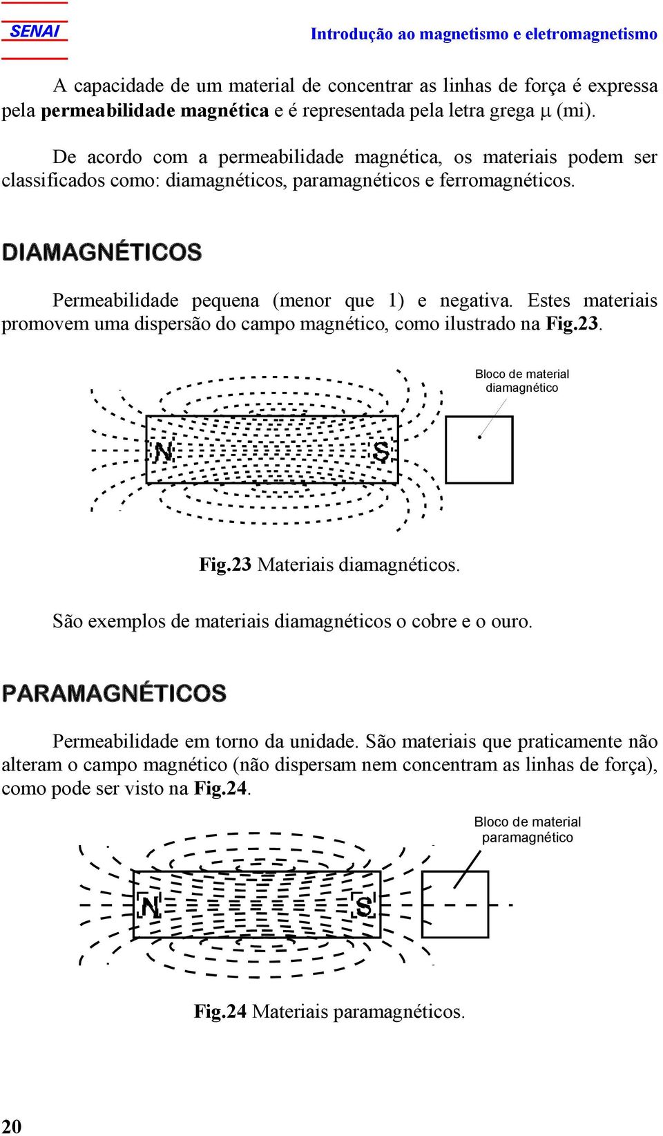 Estes materiais promovem uma dispersão do campo magnético, como ilustrado na Fig.23. Bloco de material diamagnético Fig.23 Materiais diamagnéticos.