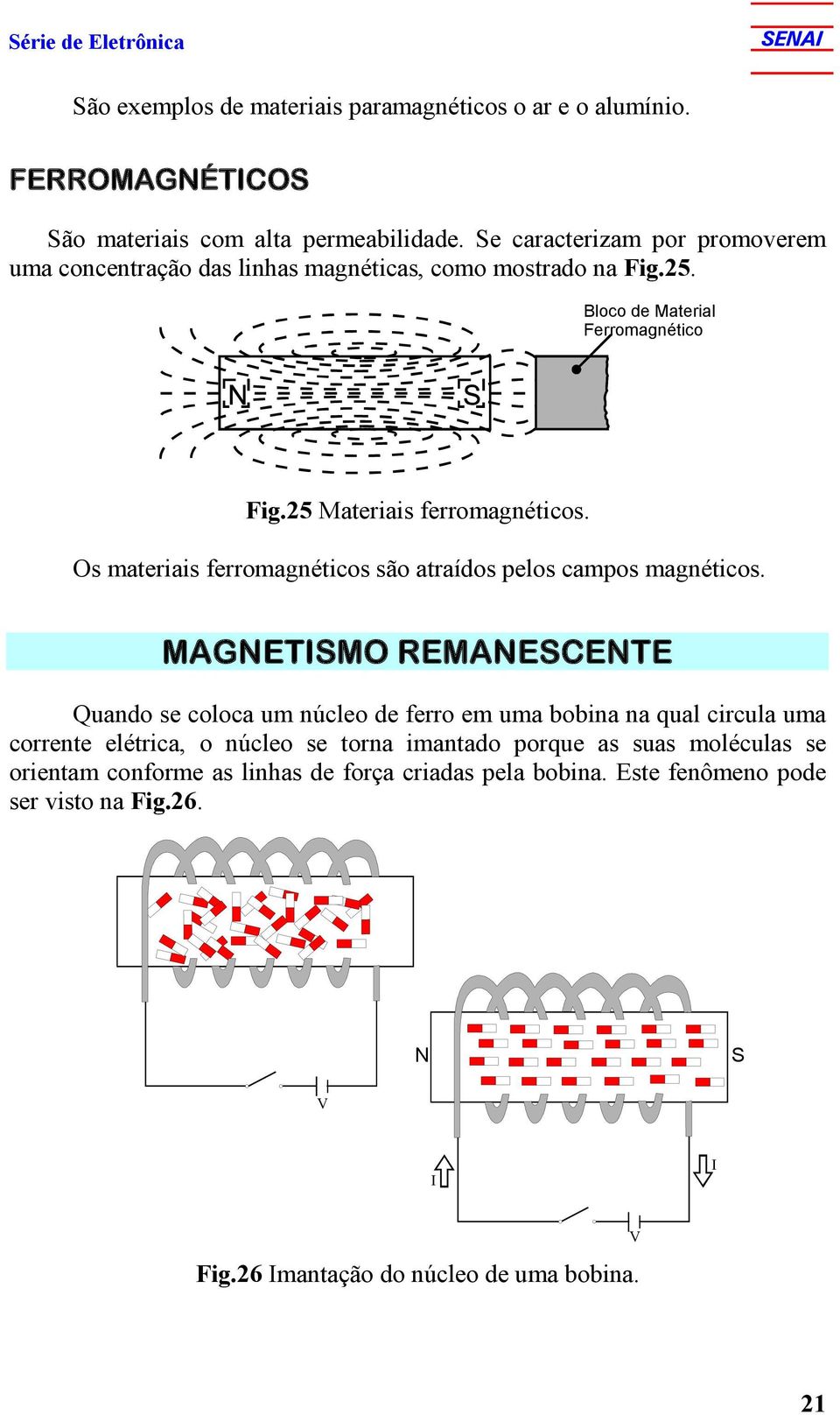 Os materiais ferromagnéticos são atraídos pelos campos magnéticos.