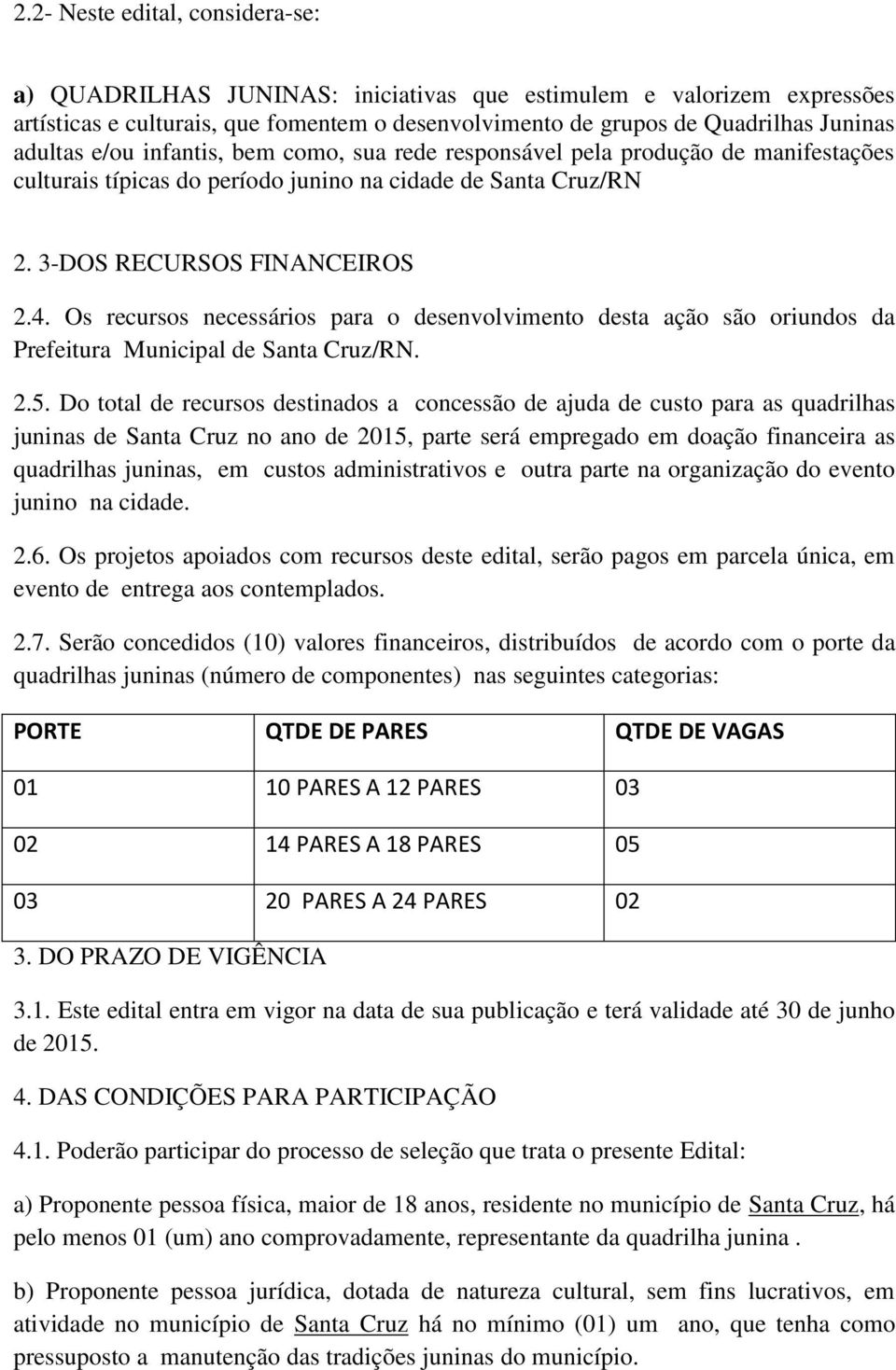 Os recursos necessários para o desenvolvimento desta ação são oriundos da Prefeitura Municipal de Santa Cruz/RN. 2.5.