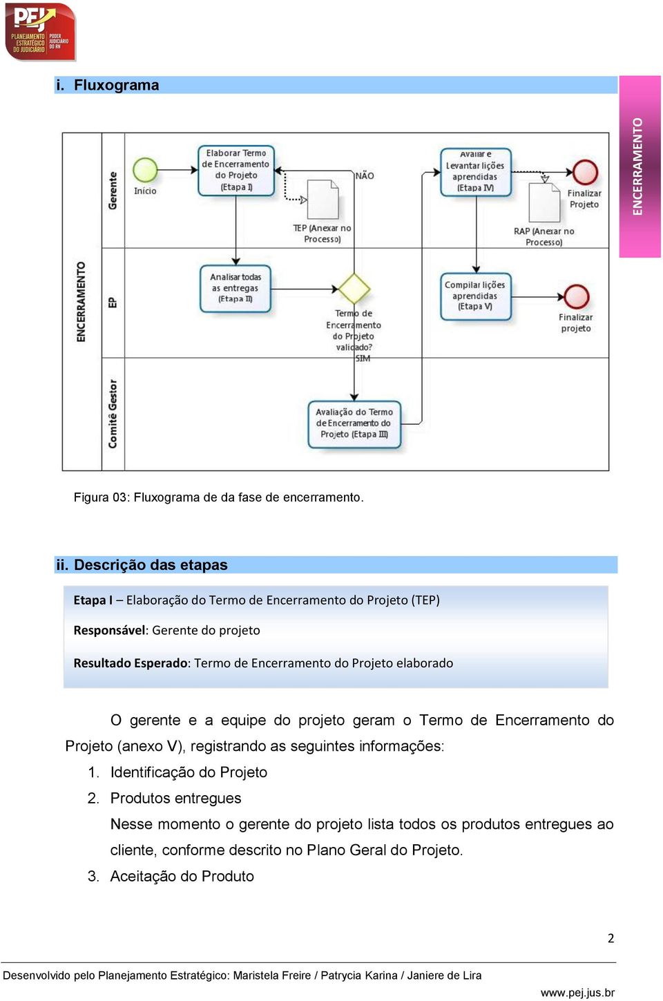 de Encerramento do Projeto elaborado O gerente e a equipe do projeto geram o Termo de Encerramento do Projeto (anexo V), registrando as