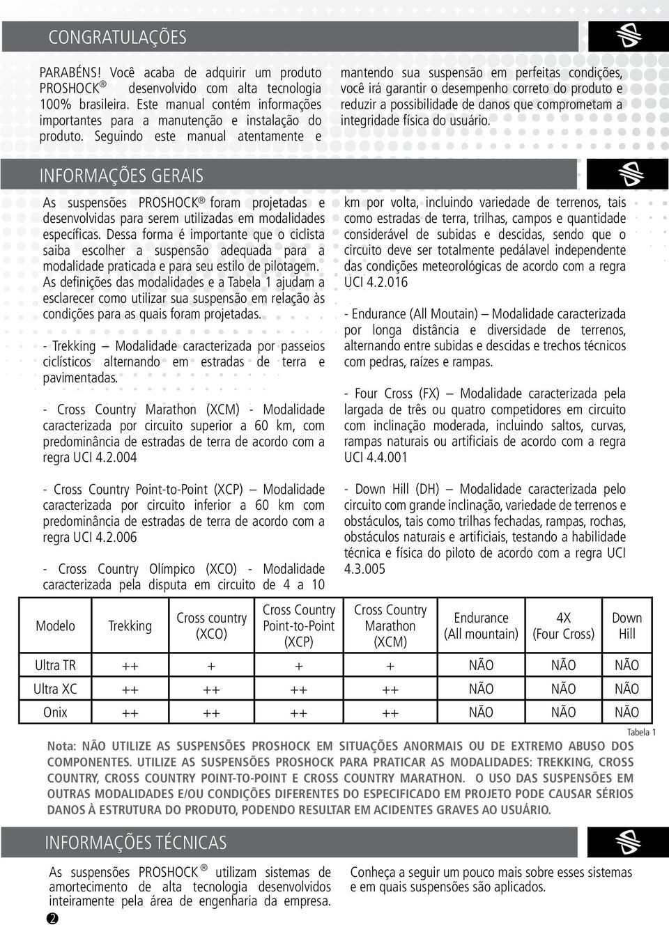 Seguindo este manual atentamente e INFORMAÇÕES GERAIS As suspensões PROSHOCK foram projetadas e desenvolvidas para serem utilizadas em modalidades específicas.