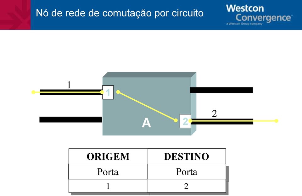 circuito 1 1 A 2 2