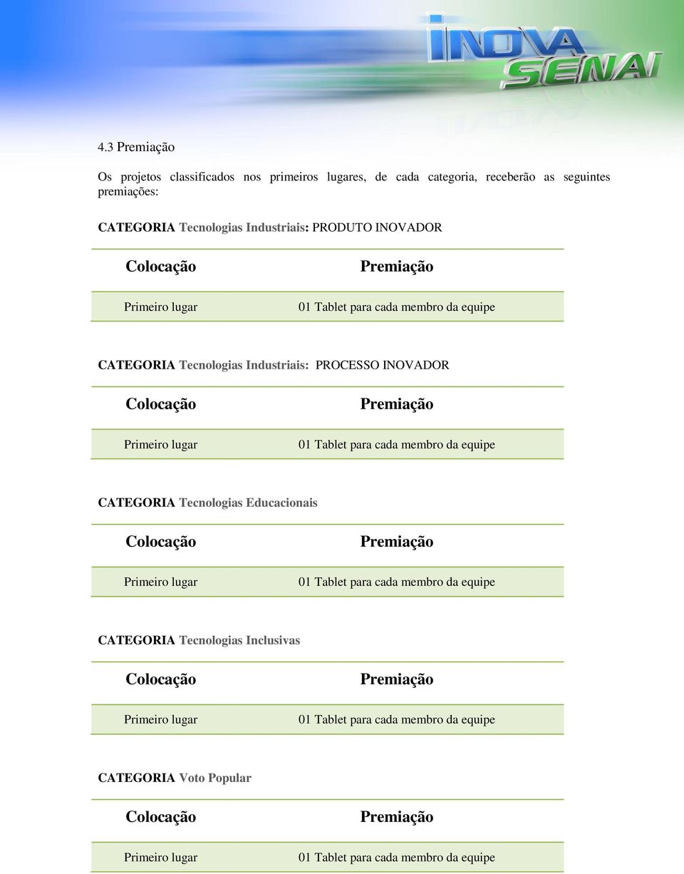 lugar 01 Tablet para cada membro da equipe CATEGORIA Tecnologias Educacionais Colocação Premiação Primeiro lugar 01 Tablet para cada membro da equipe CATEGORIA