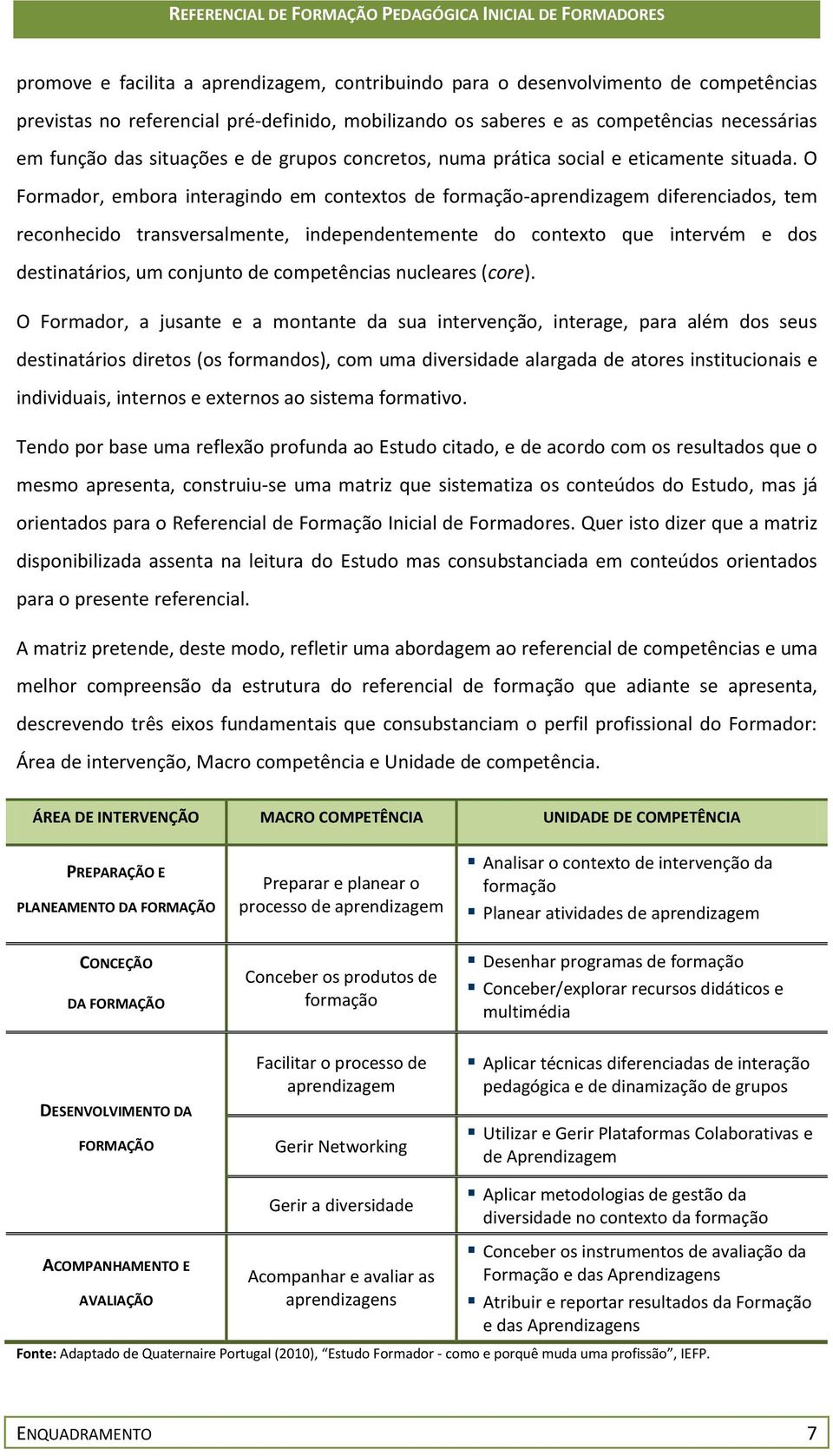 O Formador, embora interagindo em contextos de formação-aprendizagem diferenciados, tem reconhecido transversalmente, independentemente do contexto que intervém e dos destinatários, um conjunto de