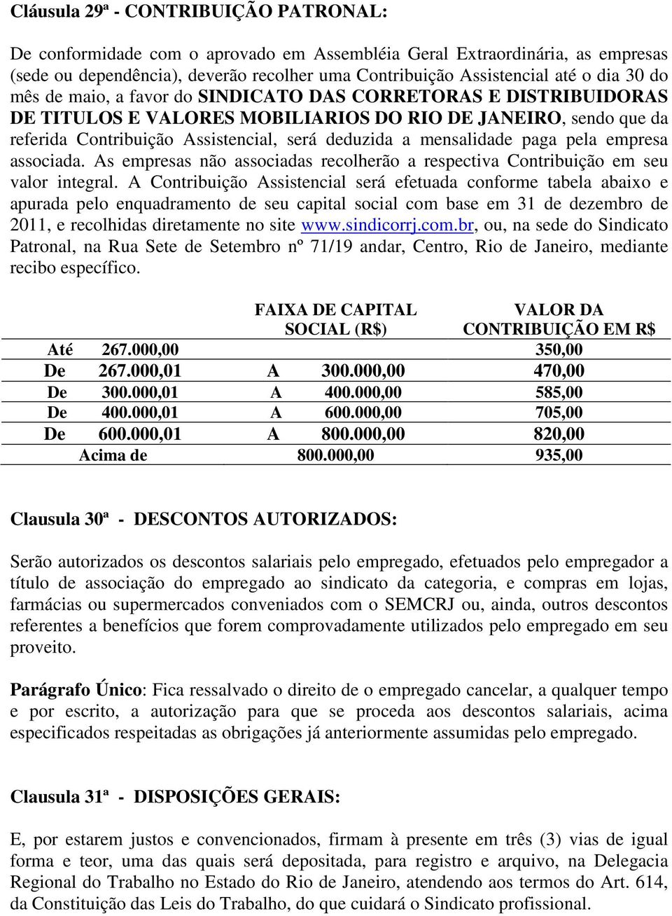 paga pela empresa associada. As empresas não associadas recolherão a respectiva Contribuição em seu valor integral.