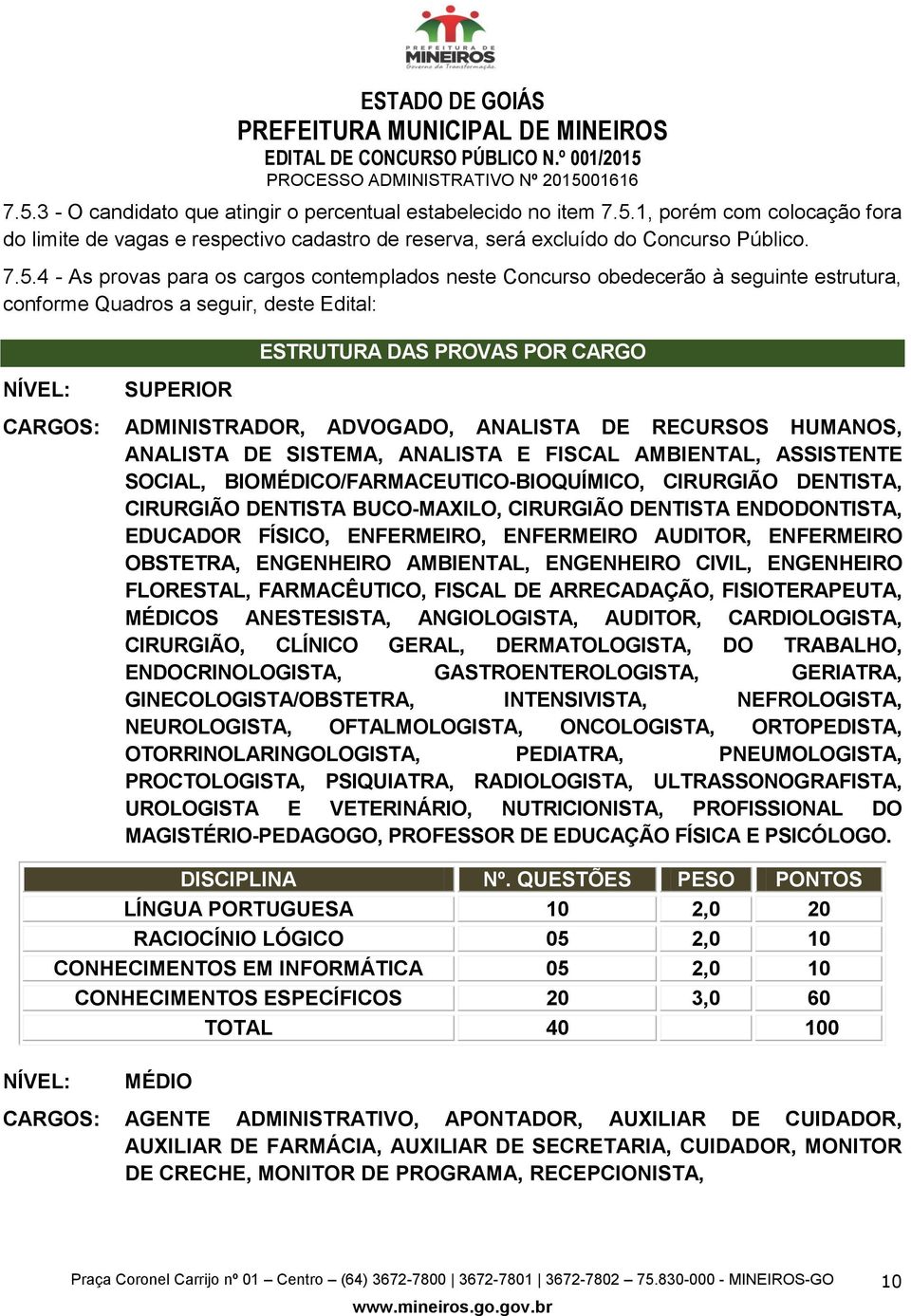 ADMINISTRADOR, ADVOGADO, ANALISTA DE RECURSOS HUMANOS, ANALISTA DE SISTEMA, ANALISTA E FISCAL AMBIENTAL, ASSISTENTE SOCIAL, BIOMÉDICO/FARMACEUTICO-BIOQUÍMICO, CIRURGIÃO DENTISTA, CIRURGIÃO DENTISTA