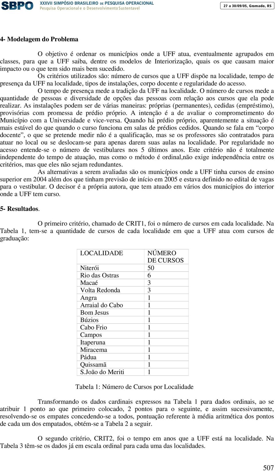 Os critérios utilizados são: número de cursos que a UFF dispõe na localidade, tempo de presença da UFF na localidade, tipos de instalações, corpo docente e regularidade do acesso.